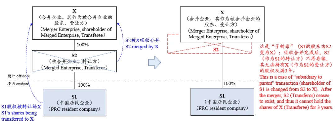 路径探讨-9.jpg