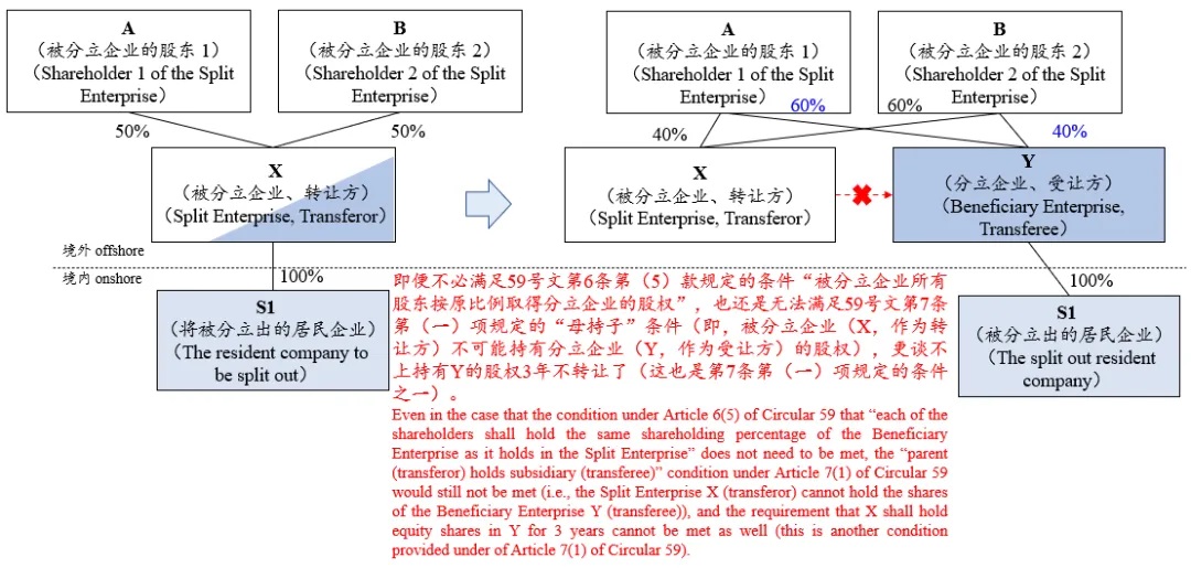 路径探讨-2.jpg