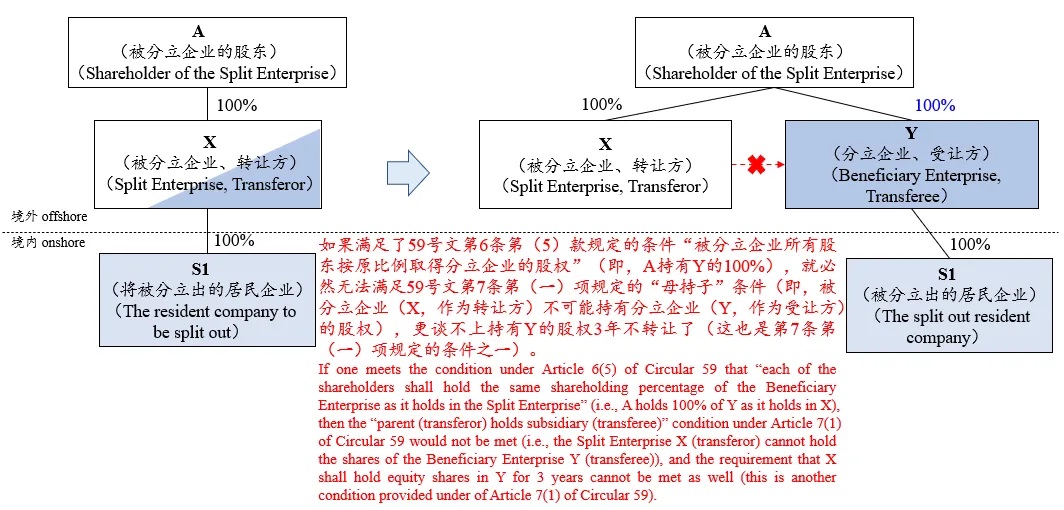 路径探讨-1.jpg