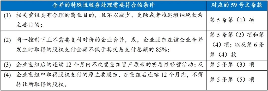 税收法定表格-2.jpg