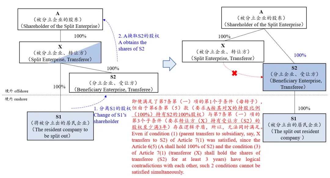 路径探讨-5.jpg