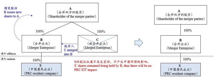 路径探讨-10.jpg