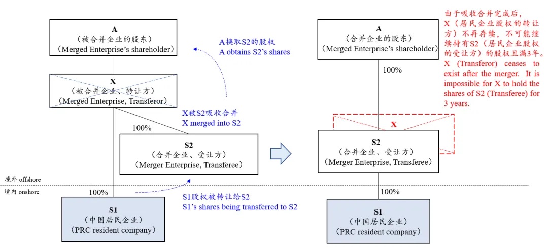 路径探讨-7.jpg