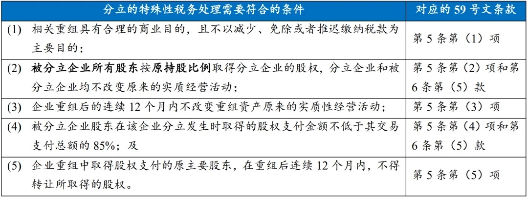 税收法定表格-1.jpg