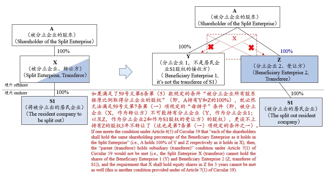 路径探讨-3.jpg