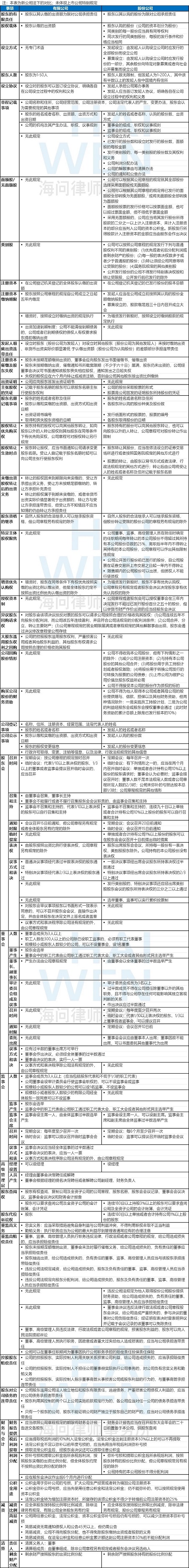 研究文章-1.jpg