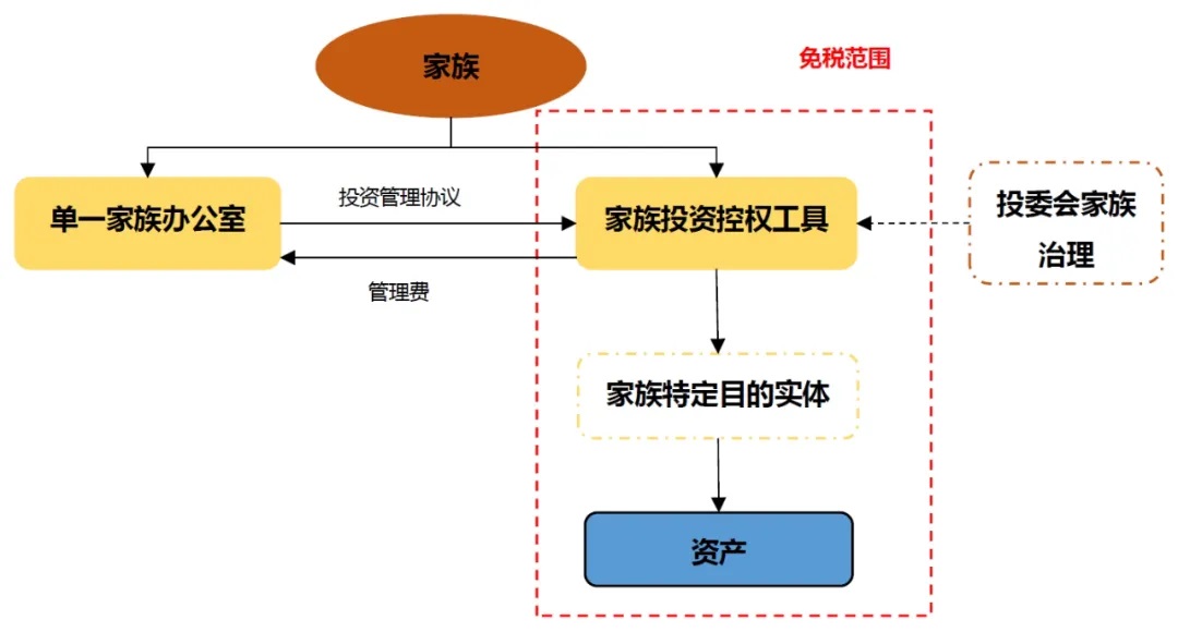 私人财富-1.jpg