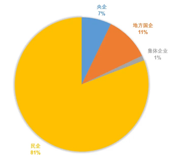 股份回购-1.jpg