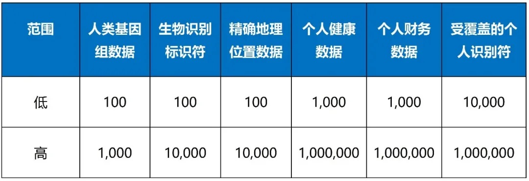 解析重要数据：国家安全与国际竞争力-2.jpg